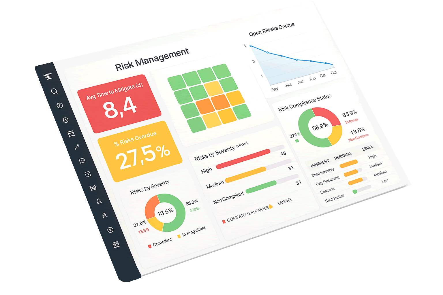 RiskGuard Dashboard